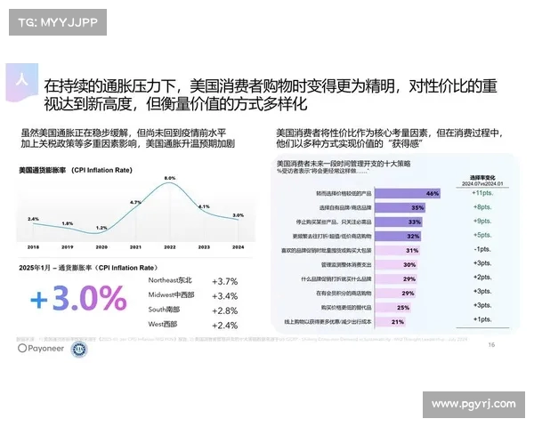 探索2025年网络热搜趋势:科技创新与社会变革引领新潮流 探索2025年网络热搜趋势:科技创新与社会变革引领新潮流