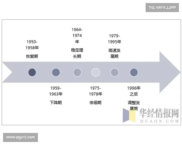 德甲创始队历史渊源与影响力分析:从起源到今日的辉煌之路 德甲创始队历史渊源与影响力分析:从起源到今日的辉煌之路